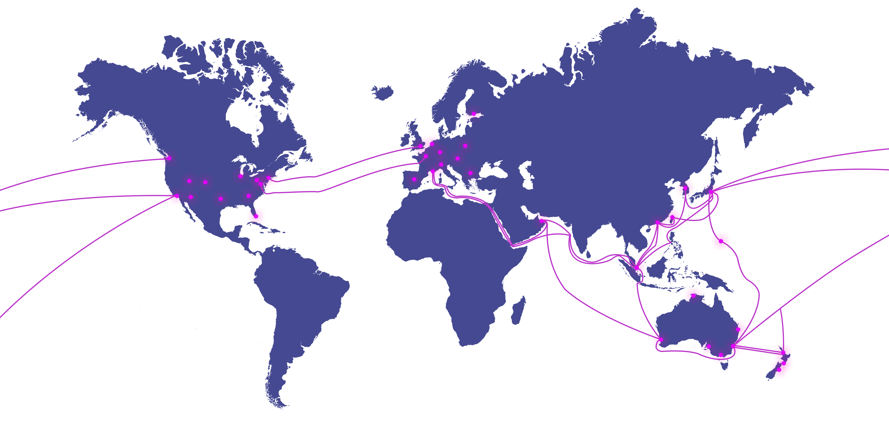 Anycast Network